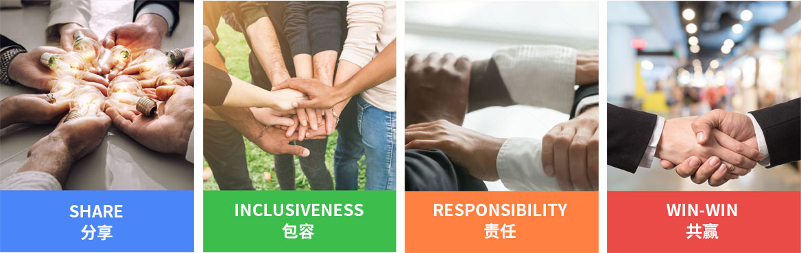企業(yè)價值觀