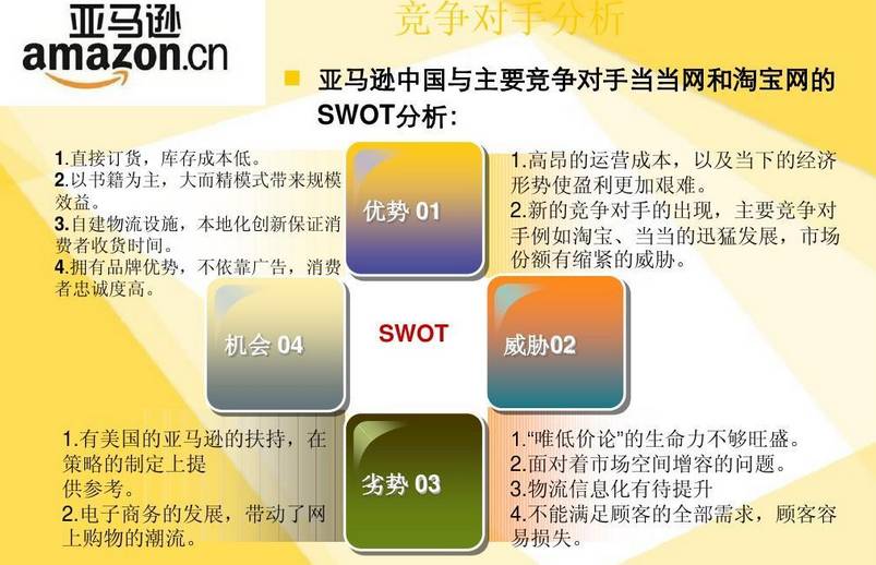 亞馬遜最近在中國(guó)的現(xiàn)狀
