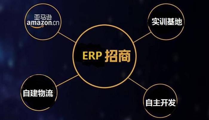 跨境電商亞馬遜ERP到底是什么？