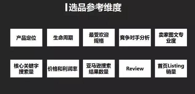 亞馬遜開店秘籍是7分靠選品，3分靠運(yùn)營