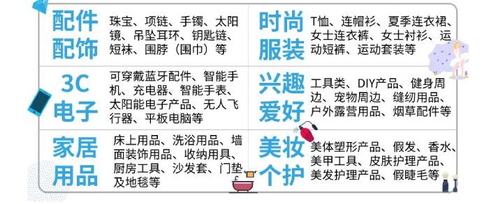 選品要避開4個(gè)坑，再推4個(gè)適合新手的品類