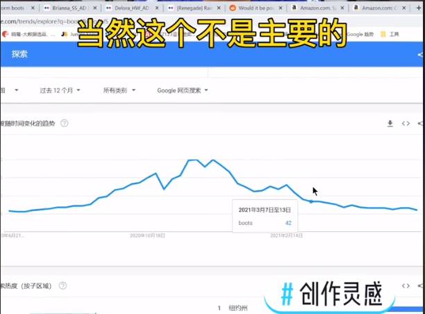亞馬遜如何快速的找到國外最流行最熱銷最熱議的新品呢？