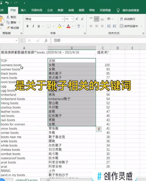 亞馬遜如何快速的找到國外最流行最熱銷最熱議的新品呢？